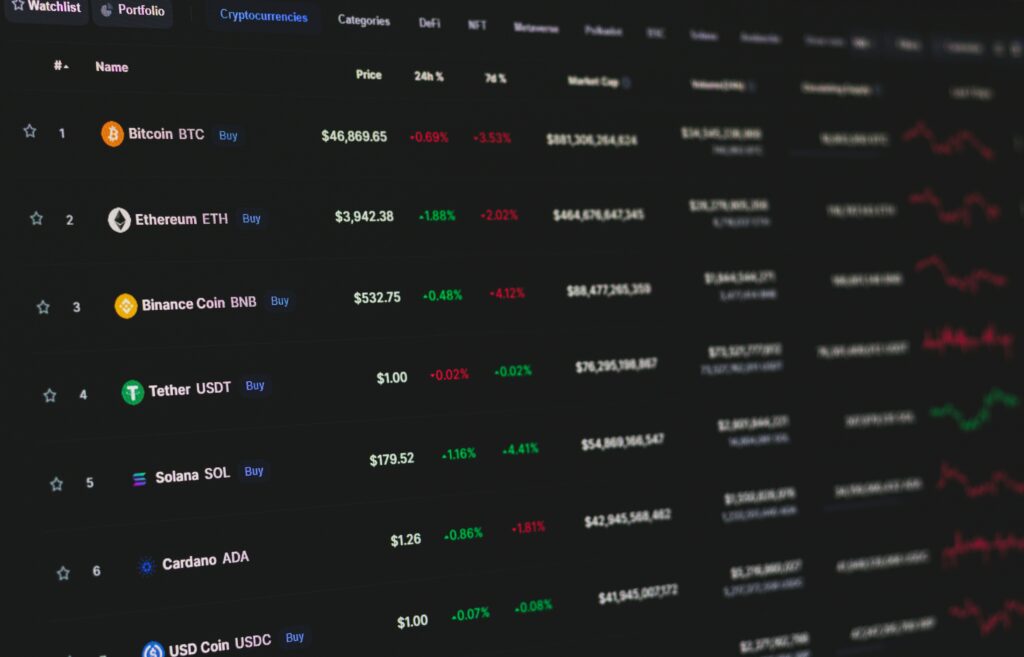 Crypto Market Overview — February Update
